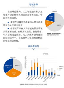 中國人工智能開源軟件發展聯盟成立大會將在京舉行，引領技術創新與服務新篇章